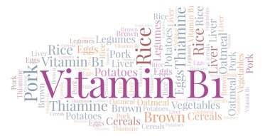 B1 vitamini kelime bulutu.