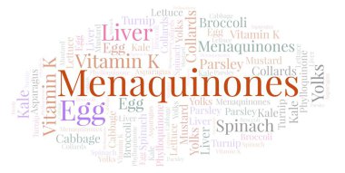 Menaquinones kelime bulutu.
