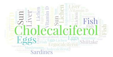 Cholecalciferol kelime bulutu.