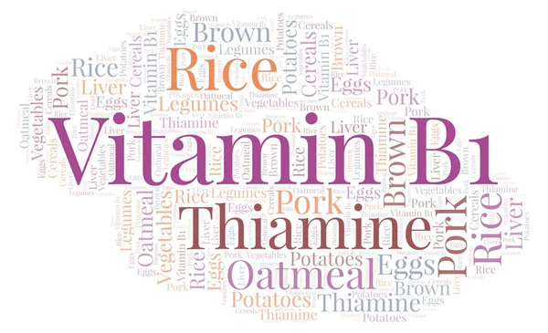 B1 vitamini kelime bulutu.