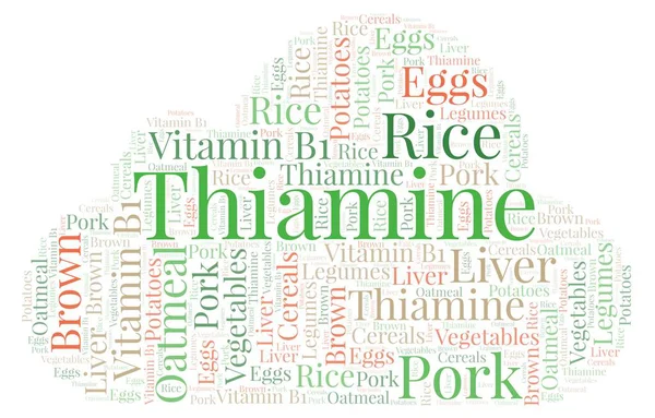 Tiamin kelime bulutu.