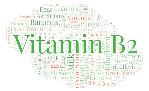 Vitamine B2 word cloud.