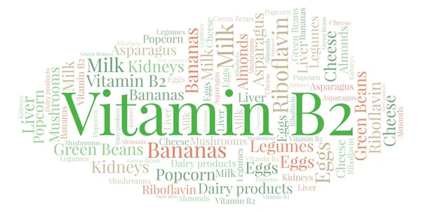 Vitamine B2 word cloud.