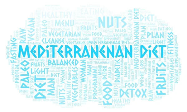 Mediterranenan Diet word cloud - illustration made with text only.