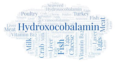 Hydroxocobalamin word cloud.