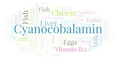 Cyanocobalamin kelime bulutu.
