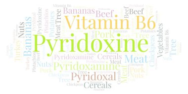 Piridoksin kelime bulutu.