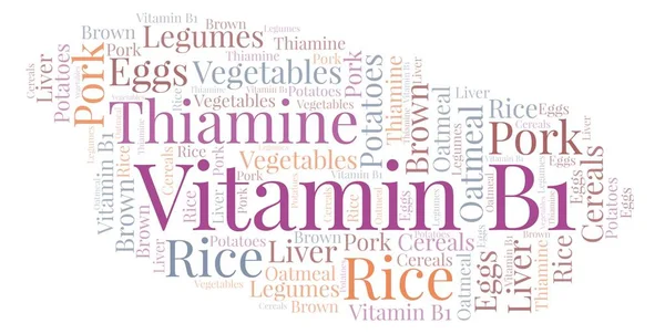 B1 vitamini kelime bulutu.