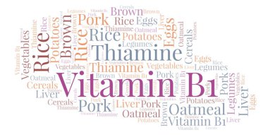 B1 vitamini kelime bulutu.