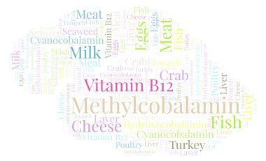 Methylcobalamin kelime bulutu.