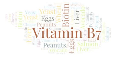 Vitamin B7 kelime bulutu.