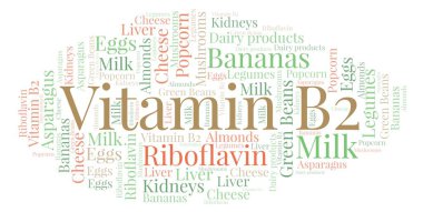 Vitamine B2 word cloud.