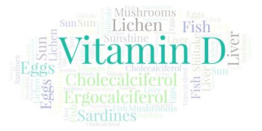 D vitamini kelime bulutu.