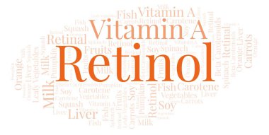 Retinol kelime bulutu.