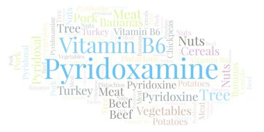 Pyridoxamine kelime bulutu.