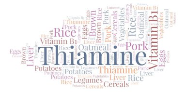 Tiamin kelime bulutu.