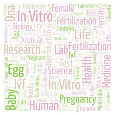 Vitro fertilizasyon kare kelime bulutu. Harfler ve kelimeler sadece yapılmış Wordcloud.