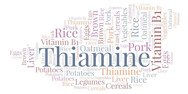 Tiamin kelime bulutu.