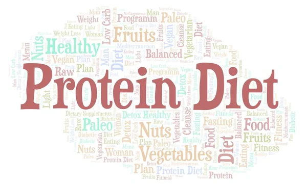 Protein Diet Word Cloud Illustration Gjord Med Endast Text — Stockfoto