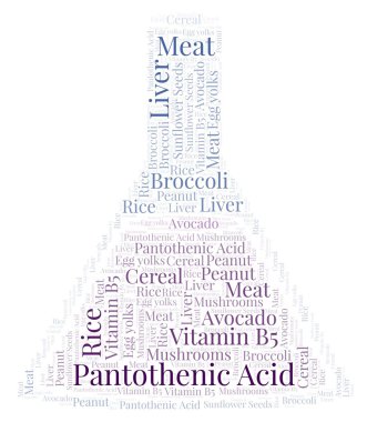 Pantotenik asit şişesi kelime bulutu şeklinde.