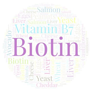 Biotin bir daire şekli kelime bulutu.