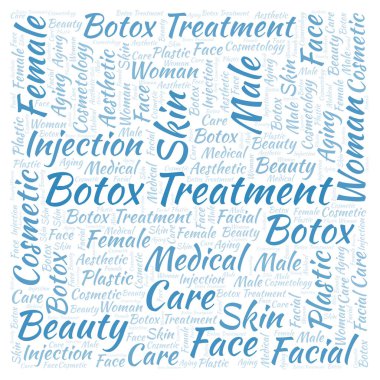 Kare kelime bulutu şeklinde Botox tedavisi.