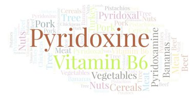 Piridoksin kelime bulutu.