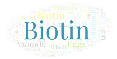 Biotin kelime bulutu.