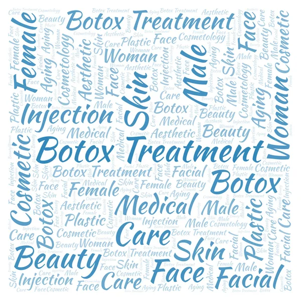 Kare kelime bulutu şeklinde Botox tedavisi.