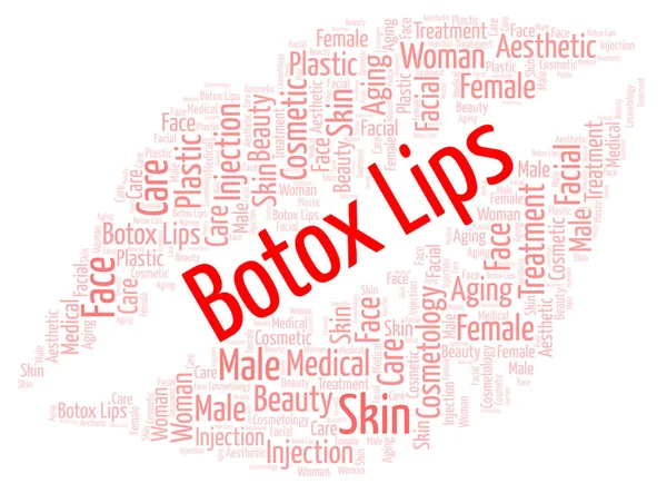 Botoks dudaklar kelime bulutu.