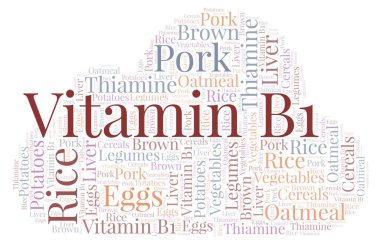 B1 vitamini kelime bulutu.
