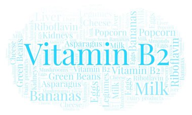Vitamine B2 word cloud.