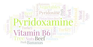 Pyridoxamine kelime bulutu.