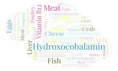 Hydroxocobalamin kelime bulutu. Yalnızca metin ile yapılan Wordcloud.