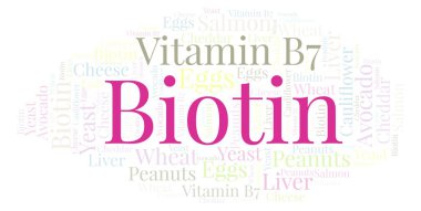 Biotin kelime bulutu.