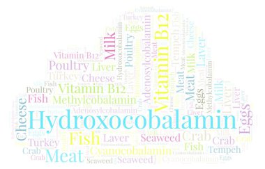 Hydroxocobalamin kelime bulutu. Yalnızca metin ile yapılan Wordcloud.