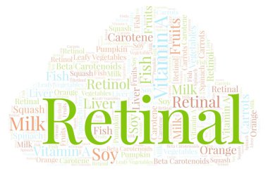 Retina kelime bulutu.