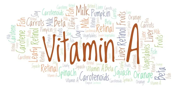 A vitamini kelime bulutu.