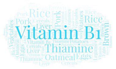 B1 vitamini kelime bulutu.