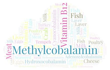 Methylcobalamin kelime bulutu.