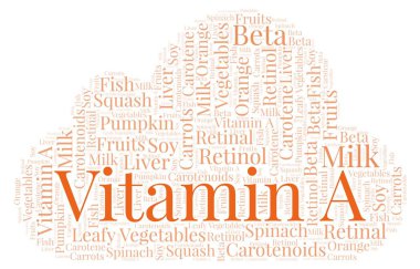 A vitamini kelime bulutu.