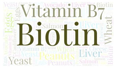 Biotin yatay kelime bulutu.