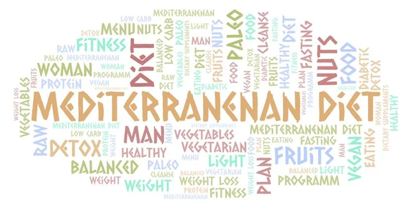 Mediterranenan Diet word cloud - illustration made with text only.