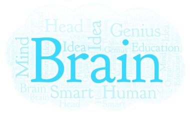 Beyin kelime bulutu. Yalnızca metin ile yapılan Wordcloud.