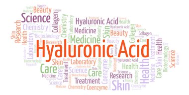 Hyaluronik asit kelime bulutu. Yalnızca metin ile yapılan Wordcloud.