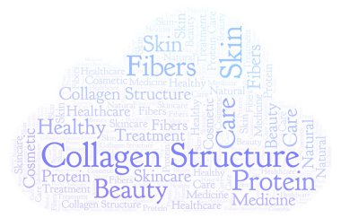 Kolajen yapısı kelime bulutu. Yalnızca metin ile yapılan Wordcloud.