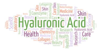 Hyaluronik asit kelime bulutu. Yalnızca metin ile yapılan Wordcloud.