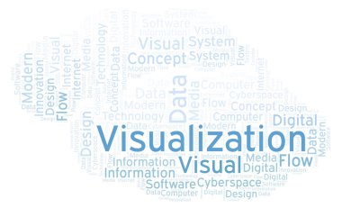 Görselleştirme kelime bulutu. Yalnızca metin ile yapılan Wordcloud.