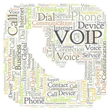 VoIP telefon kelime bulutu şeklinde. Yalnızca metin ile yapılan Wordcloud.