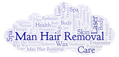 Adam epilasyon kelime bulutu. Yalnızca metin ile yapılan Wordcloud.